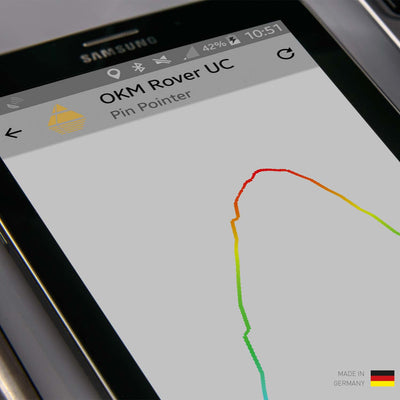 OKM Rover UC (2011-2021)